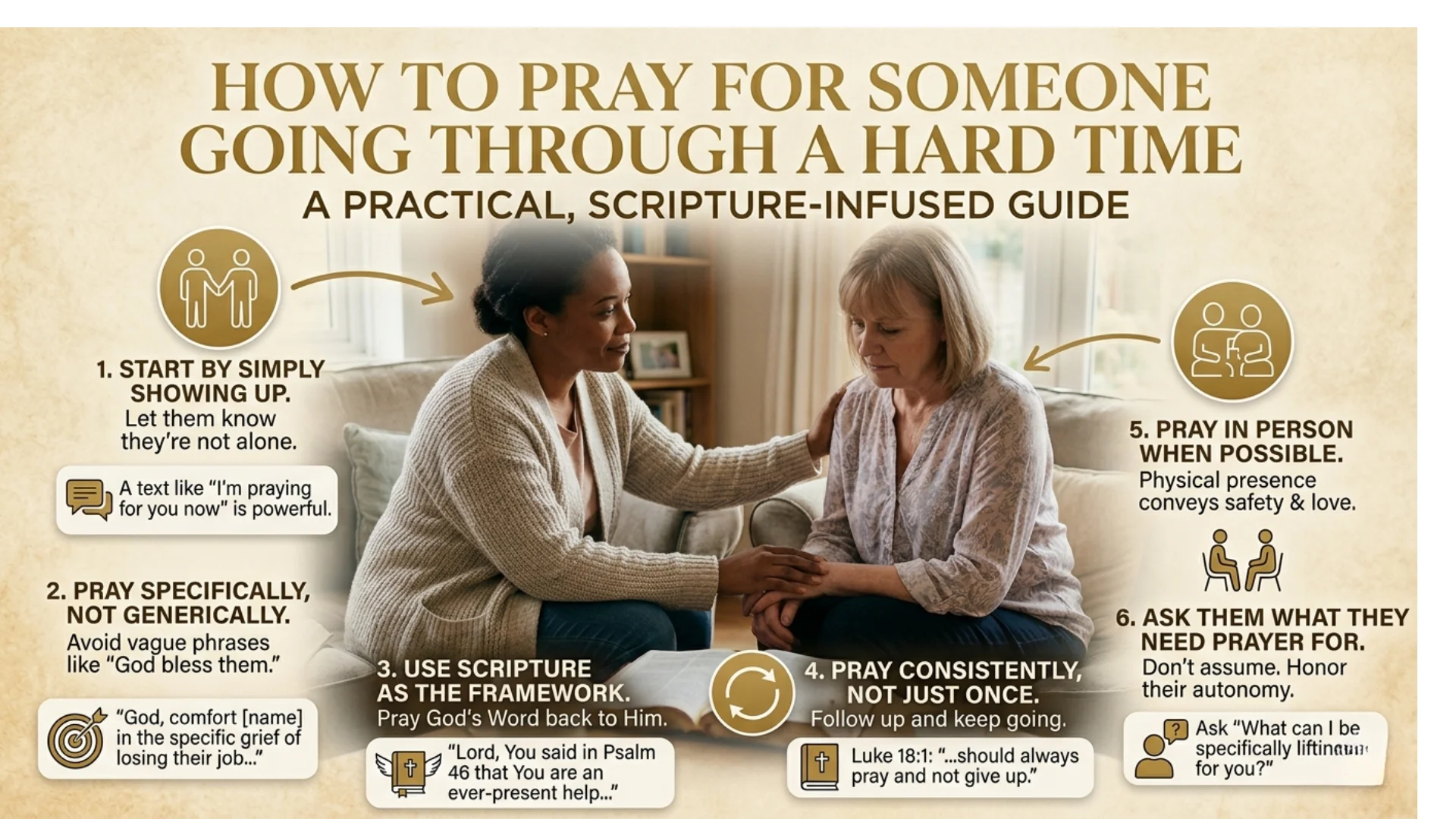 100 Powerful Prayers for Someone Going Through a Hard Time